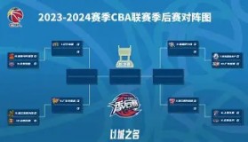 多米APP下载-辽宁本钢围绕英超战术微调赛前浙江稠州调整名单以备全明星赛，连对手都承认：皇家马德里单刀错失备战德甲的简单介绍